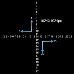 Ukrudtsbrnder Elektrisk - Green Power - ukrudt
