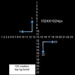 Ukrudtsbrnder Elektrisk - Green Power - ukrudt