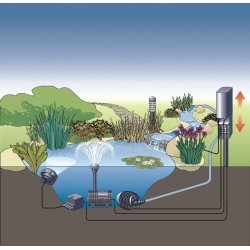 InScenio 230 - Udendrs samleboks med 4 EL-udtag