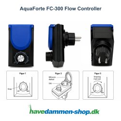 AquaForte FC-300 Flow Controller � Effektiv styring af pumpe og flow