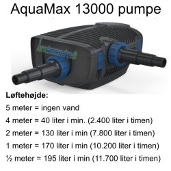 Oase AquaMax 13000 Eco Premium pumpe til havedam, filter, vandlb og vandfald.