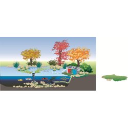 Oase BioTec ScreenMatic 40.000 havedamsfilter giver klart vand