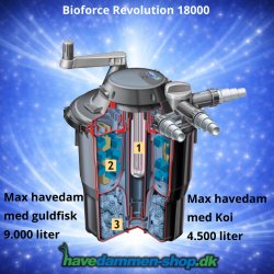 Bioforce Revolution 18000 havedamsfilter med UVC