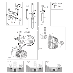 Cascade 1500 Pumpe til springvand