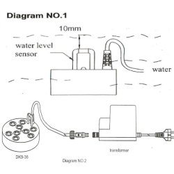 Tgemaskine til havedam elle vandkunst - Mist Maker DK9-36