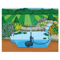 Easyclear 9000 pumpe med filter, UVC & Springvand