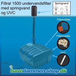  Filtral 1500 filter med pumpe, UVC og springvand 