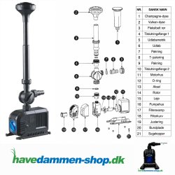 SunSun HJ2203 Springvands- og vandstenspumpe�til havedam og have