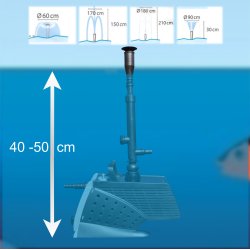 Springvandspumper Aqua Jet Pro 3.900 - Pumpe til Springvand, Vandsten og Vandlb