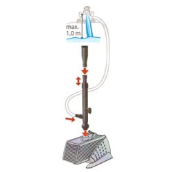 Springvandspumper Aqua Jet Pro 3.900 - Pumpe til Springvand, Vandsten og Vandlb