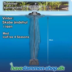 IceFree 4 Seasons - Isfriholder vintersikring og springvand om sommeren  
