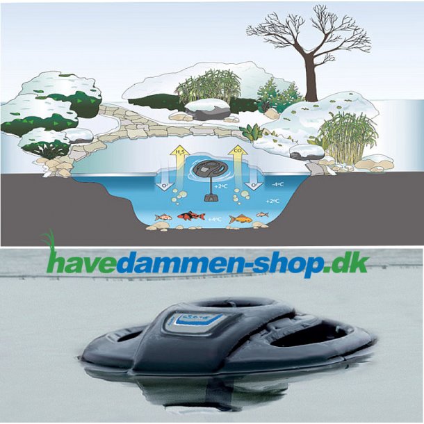 Havedamsfolier