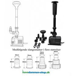 Springvandspumpe SunSun HJ3003  � Alsidig pumpe til havedam og vandsten