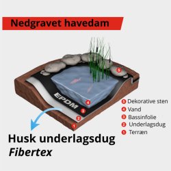 Bassinfolie 1,0 mm EPDM i 9,0 m bredde