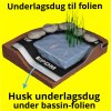 Sort underlagsdug til under bassinfolie / ukrudtsdug