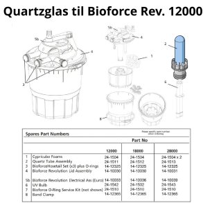  Quartzglas til Bioforce Revolution 12000  Hozelock Original reservedel