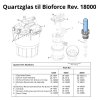 Quartzglas rr til Bioforce Revolution 18000  Hozelock original reservedel