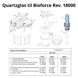 Quartzglas r�r til Bioforce Revolution 18000 � Hozelock original reservedel