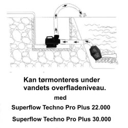 Superflow Techno Pro Plus 30.000S. Pumpe til filter, vandlb og vandfald