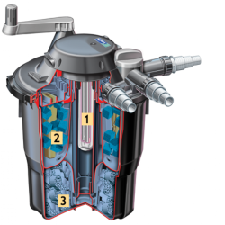 Bioforce Revolution 18000 havedamsfilter med UVC