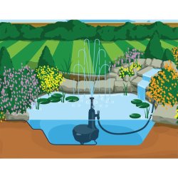 EasyClear 6000 med filter, pumpe, UVC og springvand