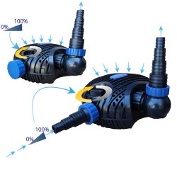 Waterweks Eco Pumpe 8200  Ideel til havedamsfilter, vandlb og vandfald