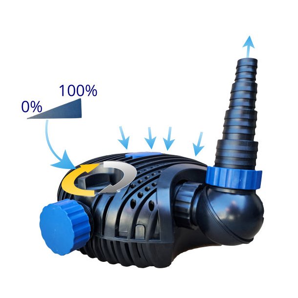 Waterweks Eco 6200 pumpe – Pumpe til filter, vandløb eller vandfald