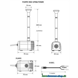 Solcelle springvand 300 l/t Heissner til sm� vanddekorationer og havedamme