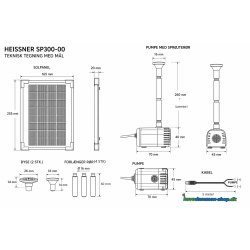 Solcelle springvand 300 l/t Heissner til sm� vanddekorationer og havedamme